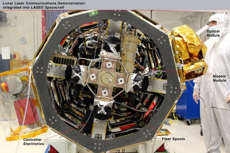 NASA trimite pe orbita lunii un satelit cu sistem de comunicaţie laser