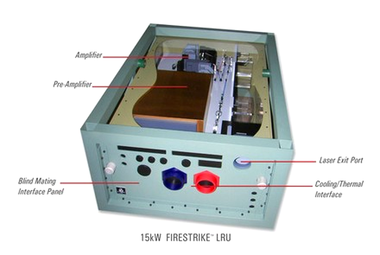 FIRESTRIKE - primul laser solid state comercial pentru armata