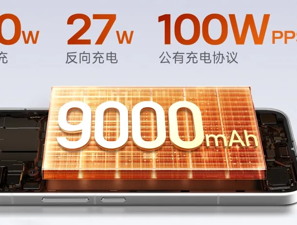 Redmi Turbo 5 Max: Xiaomi promite baterie garantată cinci ani și încărcare ultra-rapidă