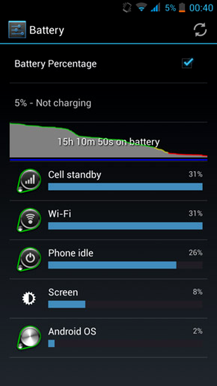 1750mAh