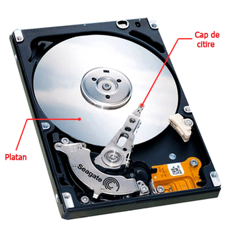 Componentele principale ale unui harddisk