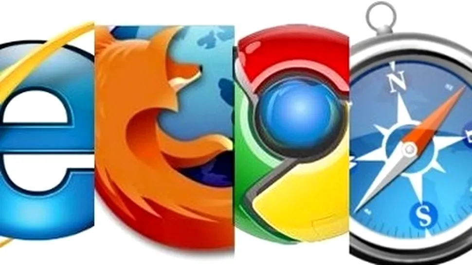Internet Explorer, în creştere continuă, Chrome se menţine la cel mai scăzut nivel din ultimii doi ani