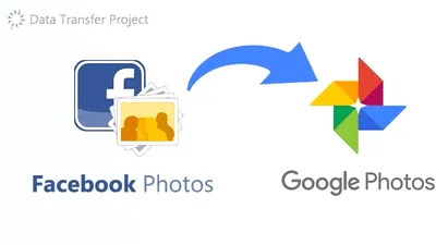 Fotografiile de pe Facebook vor putea fi transferate automat pe Google Photos
