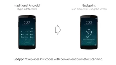 Bodyprint de la Yahoo aduce autentificare biometrica pe orice dispozitiv cu touchscreen