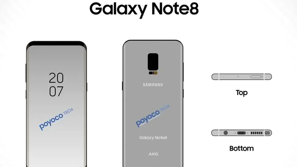 Galaxy Note 8 ar putea avea un display diferit, sistem dual camera şi senzor de amprentă ascuns