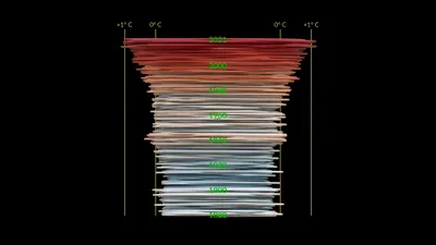 NASA ilustrează „spirala” modificărilor climatice într-o animație care nu lasă loc de interpretări