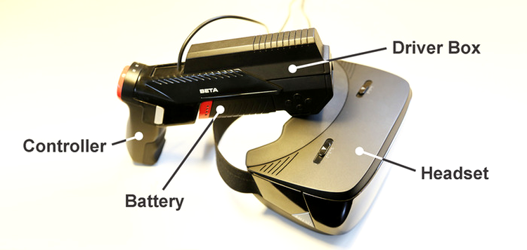 game controller şi ochelarii VR
