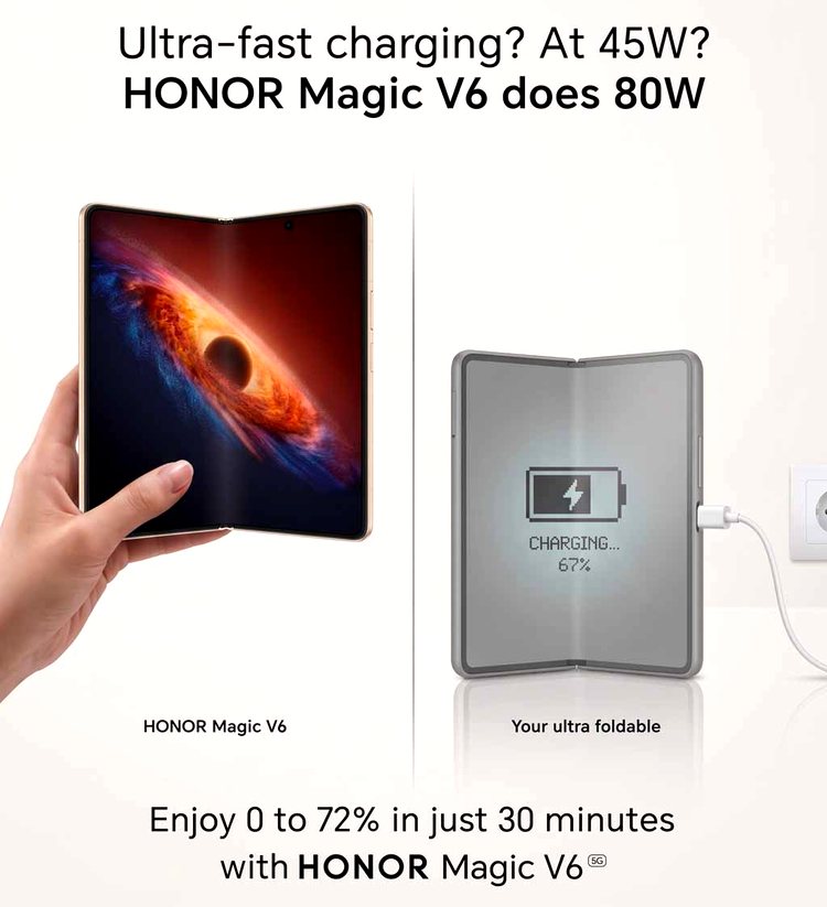 Magic V6
