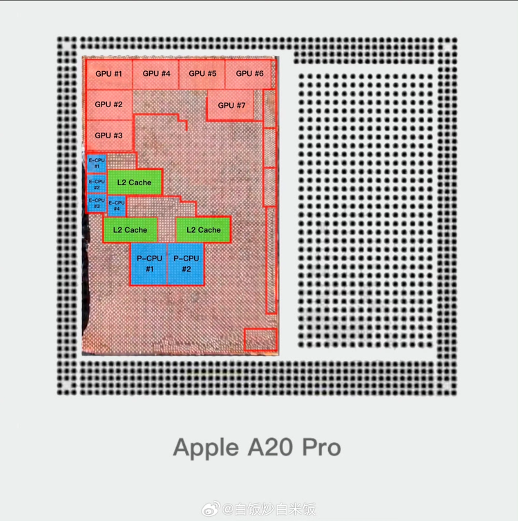 A20 Pro