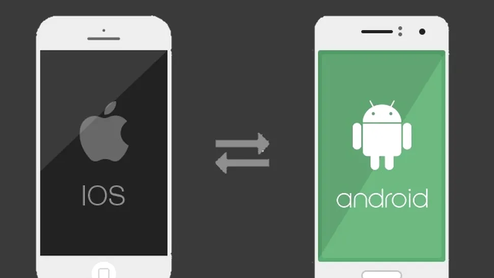 Cum se face mutare date de pe Android la iPhone
