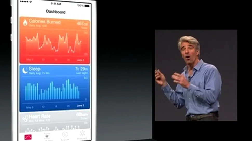 Apple iWatch va debuta în octombrie cu un ecran OLED şi un set amplu de senzori, afirmă Nikkei