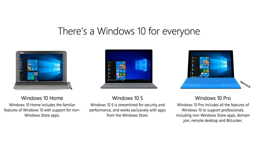 Perioada de upgrade gratuit de la Windows 10 S la Windows 10 standard a fost extinsă