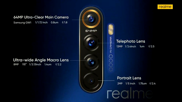 Realme X2 Pro