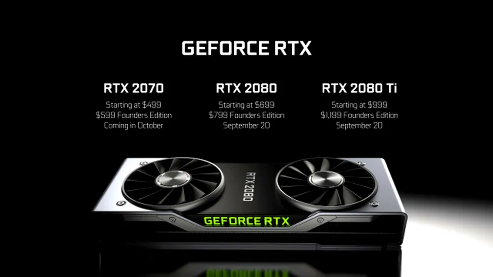 NVIDIA mai amână puţin lansarea vârfului de gamă GeForce RTX 2080 Ti