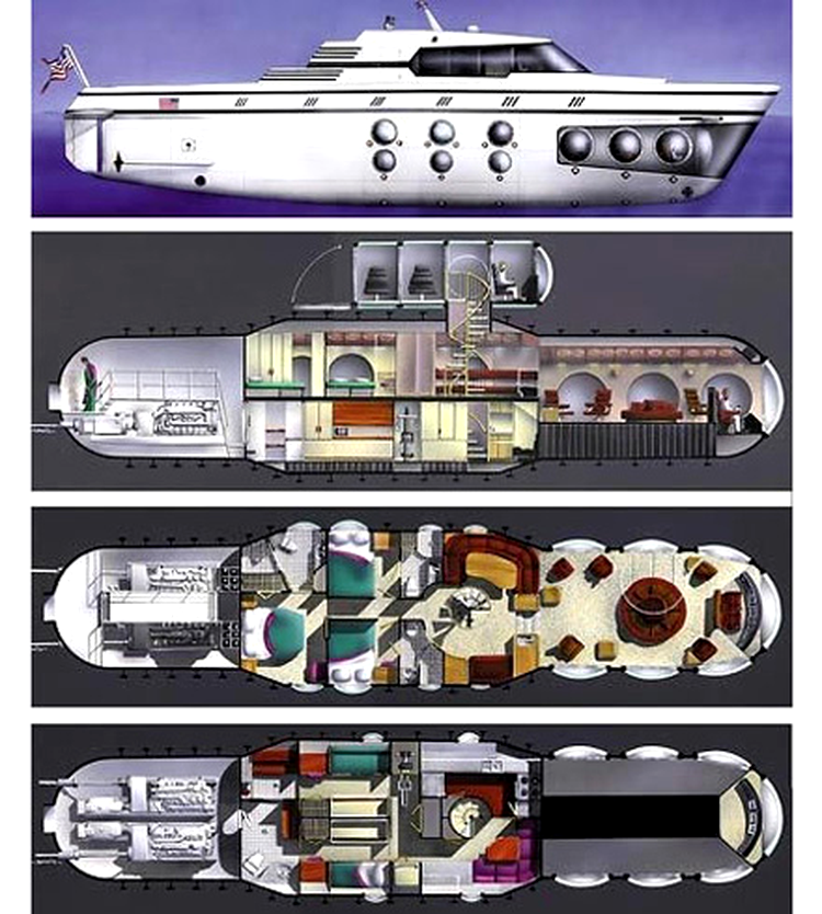 Submarine de lux