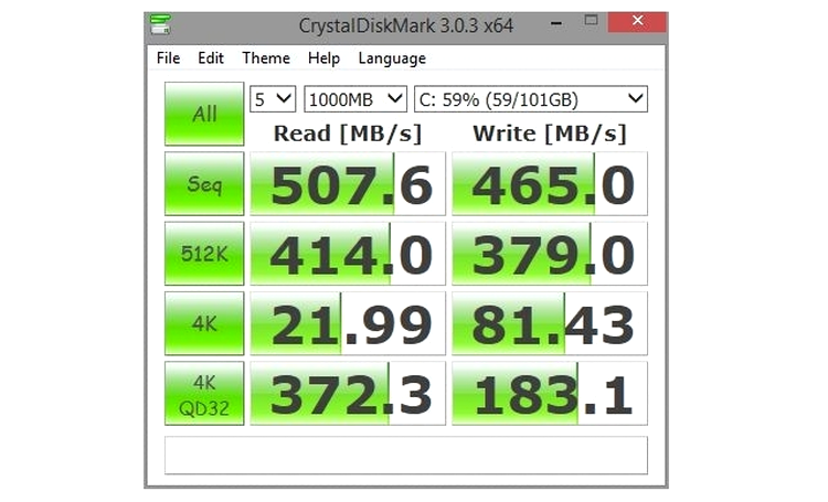 Performanţele SSD-ului