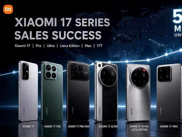 Xiaomi 17 depășește pragul de 5 milioane de unități vândute și își consolidează succesul în segmentul premium