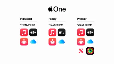 Apple anunță Apple One, abonamentul care include toate serviciile online ale companiei