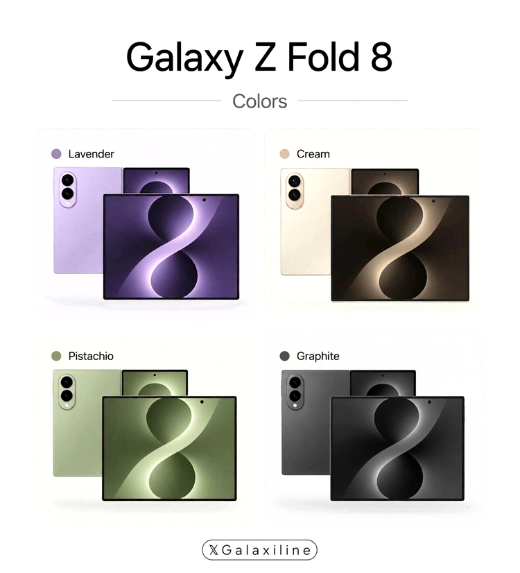 Galaxy Z Fold 8