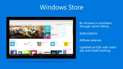Windows Store din Windows 10 va permite instalarea şi actualizarea aplicaţiilor desktop tradiţionale