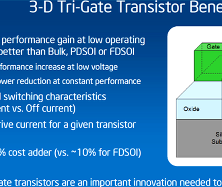 Nucleul Ivy Bridge pe 22 nm