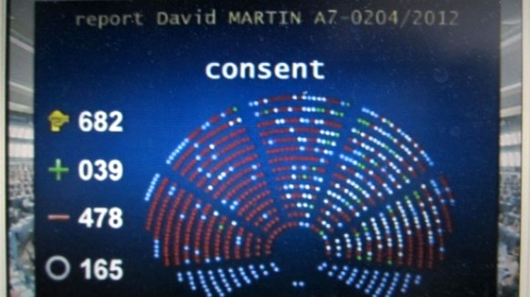 Tabela voturilor împotriva ACTA în Parlamentul European (iulie 2012)