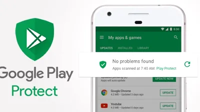 Google va modifica sistemul Play Protect pentru retragerea automată a permisiunilor Android