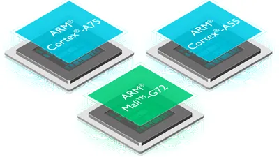 ARM dezvăluie noi unităţi de procesare pentru dispozitive mobile: Cortex-A75, A55 şi Mali-G72
