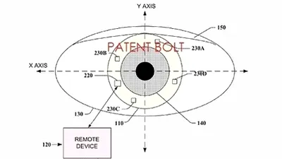 Google a brevetat o lentilă de contact specială pentru controlul accesoriilor inteligente