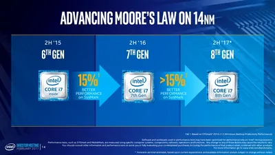 Intel va lansa procesoarele „Coffee Lake” cu 6 nuclee mai devreme decât era anticipat