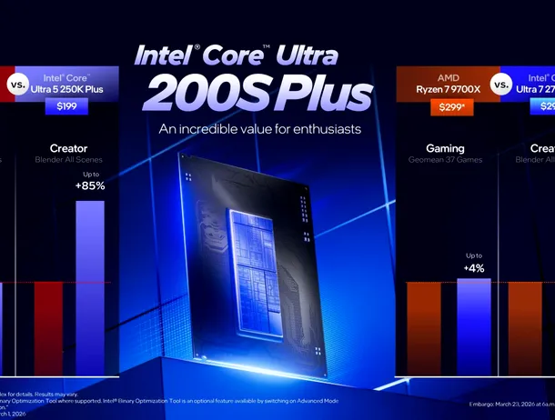 Core Ultra 200S Plus: Intel are câștiguri în gaming și aplicații