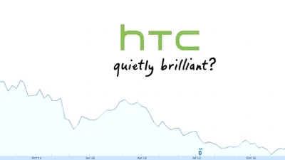 HTC, afectat în continuare de vânzări în scădere, chiar dacă noua serie One M8 pare să fie un succes