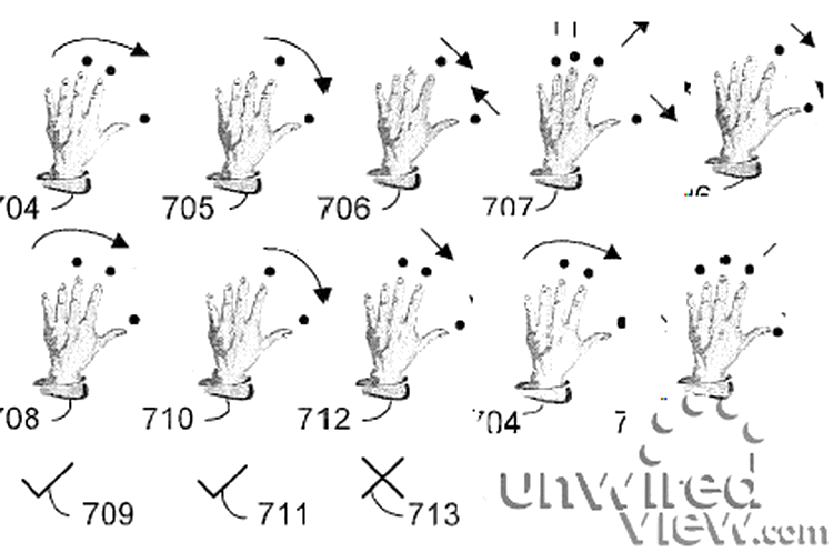 Apple multi-touch