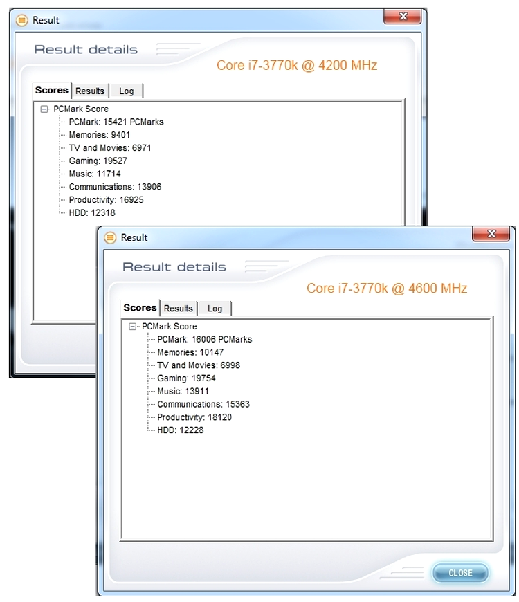 Asus Essentio GC8580 - rezultate PC Mark Vantage