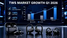 Piața căștilor wireless TWS crește. Modelele open-ear devin noul motor de creștere