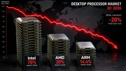Livrările de CPU pentru PC-uri desktop au scăzut cu aproape 20%. Analiștii avertizează asupra unei înrăutățiri a pieței