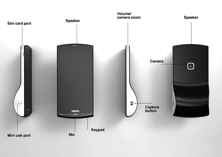 Nokia Kinetic
