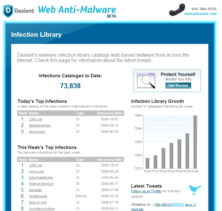 Sute de mii de site-uri sunt infectate
