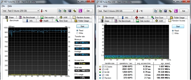 Asus Essentio GC8580 - rezultate HD Tune Pro