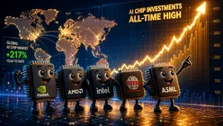 Acțiunile producătorilor de cipuri revin puternic în aprilie, pe fondul încrederii în investițiile din AI