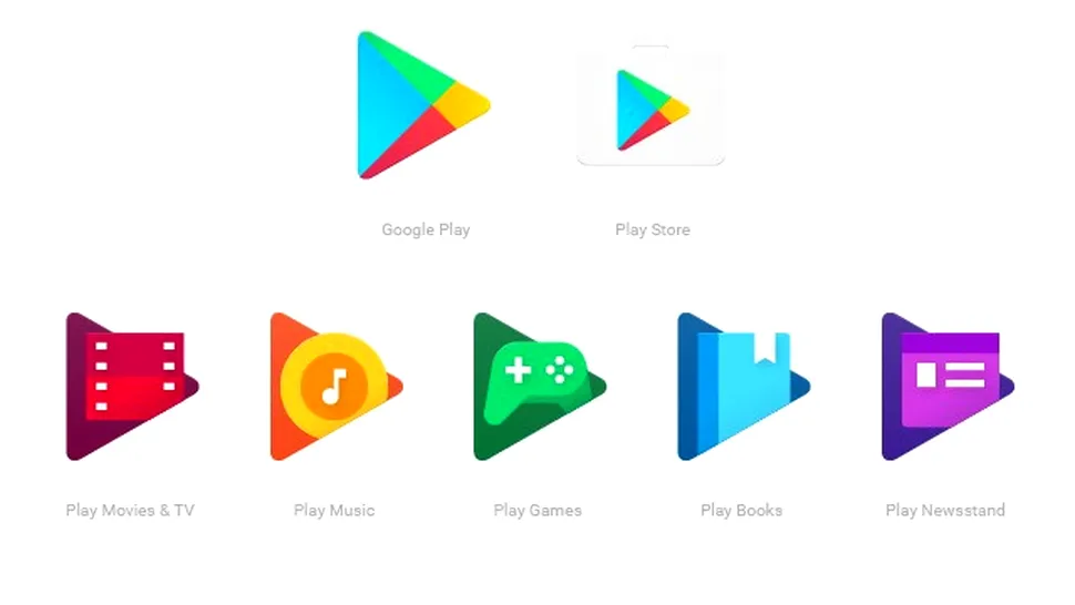 Serviciile Google Play primesc „haine” noi