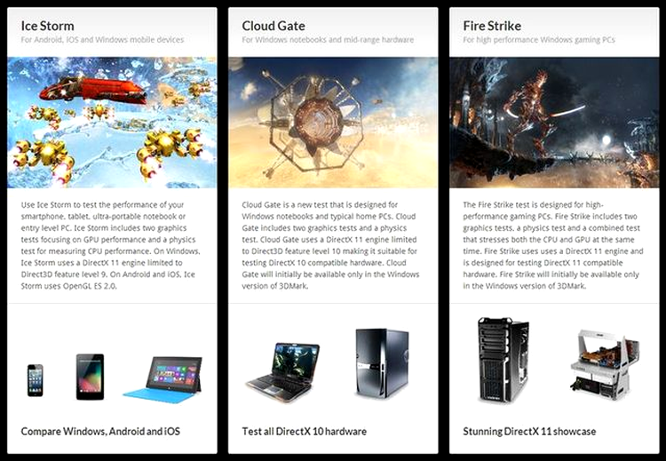 Trei teste pentru trei tipuri de platforme hardware