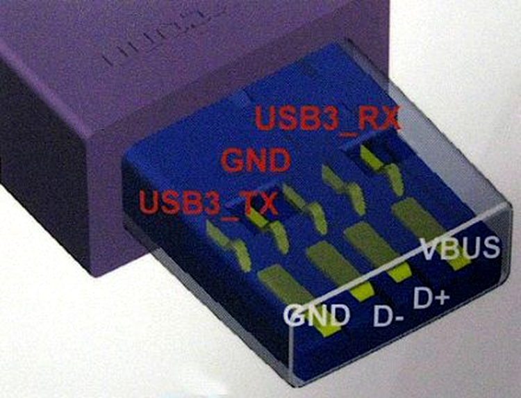 USB 3.0 – mufa cu perechile adiţionale de conectori