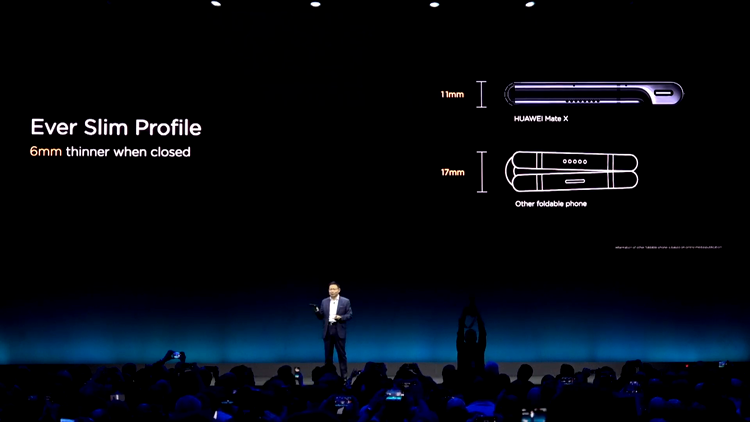 Huawei Mate X