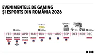 Anul 2026 se anunță unul aglomerat pentru evenimentele de gaming din România