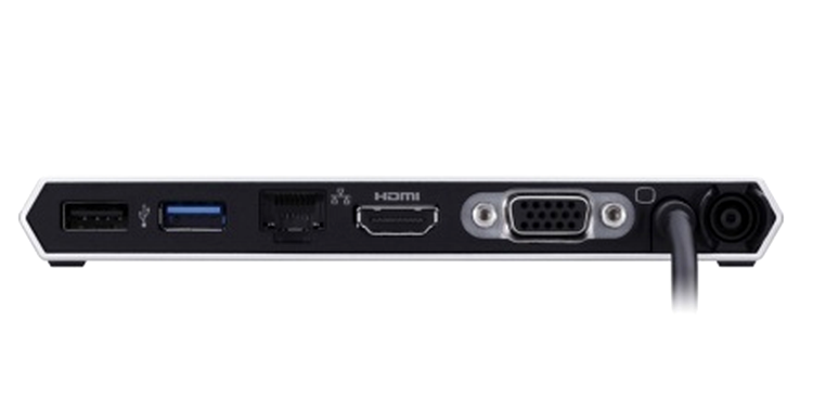 Power Media Dock - conectorii