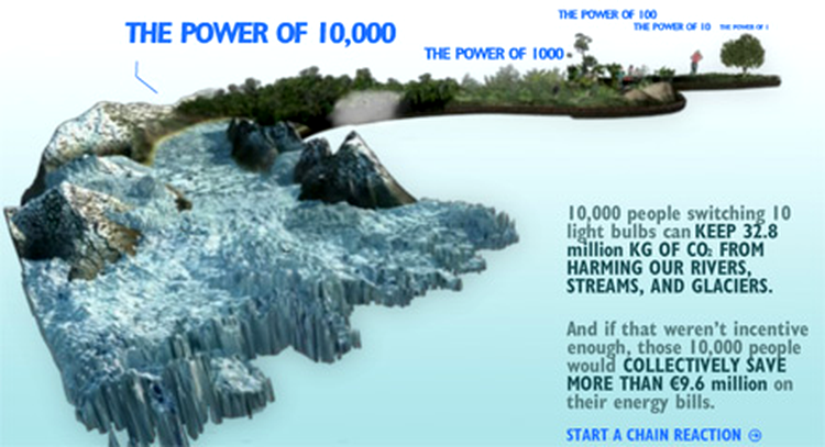 10.000 oameni