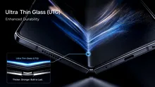 Galaxy Z Fold 9: cuta ecranului ar putea fi ascuns, în sfârșit, cu o sticlă UTG mai groasă