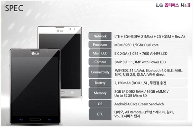 LG Optimus Vu 2 - lista neoficială cu specificaţii