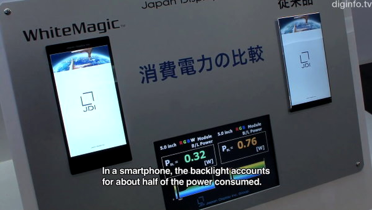 Japan Display anunţă WhiteMagic - ecrane mai strălucitoare pentru smartphone